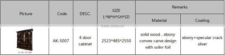 AK-5007 2015 Wholesale Products Steel Wardrobe Lockers