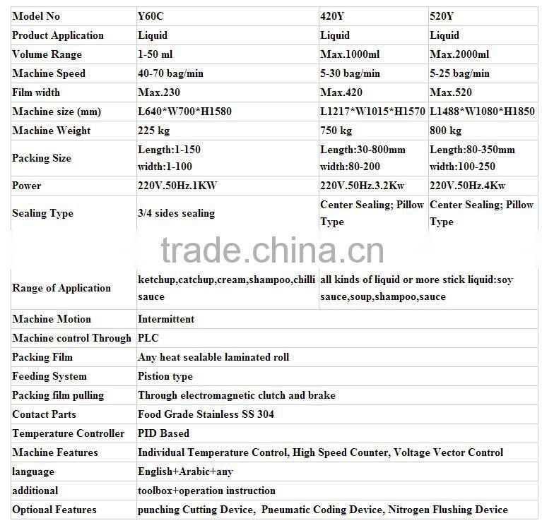 orange juice small bag seal filling package machines vertical liquid packing machinery equipments
