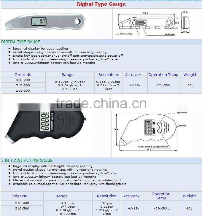 tire gauge,digital tire gauge,tyre gauge