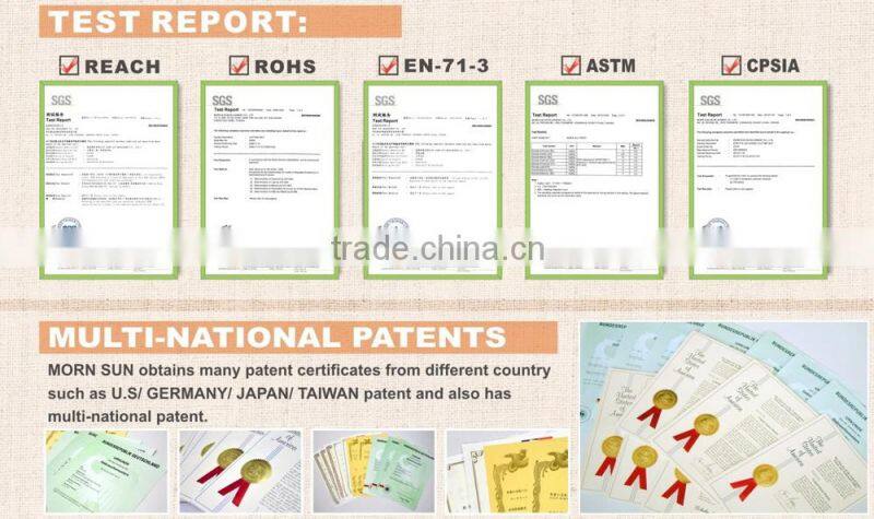 ECO friendly Self Healing Rotary Quilting Cutting Mat