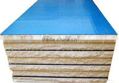 Sandwich Panel with Glass With Rock Wool Core