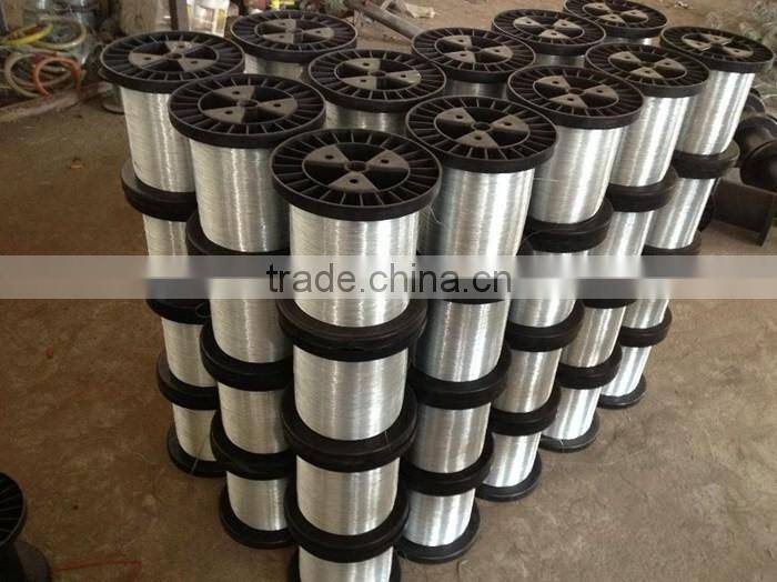 Electro galvanized iron wire