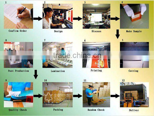 wooden with lock jewelry boxes