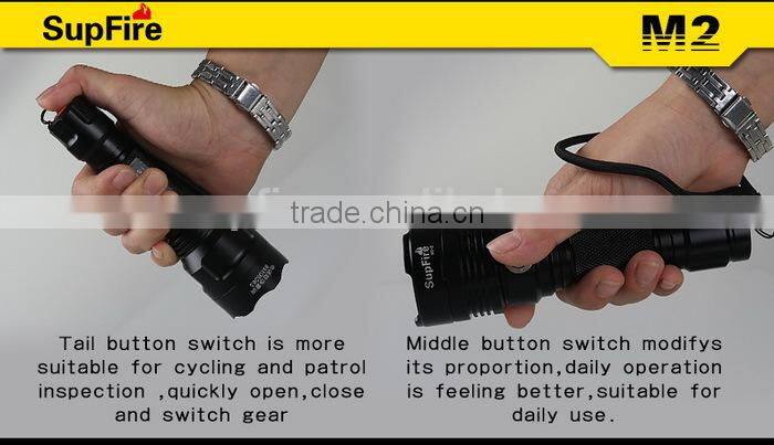 New product 3w 300lm led light flashlight with ce