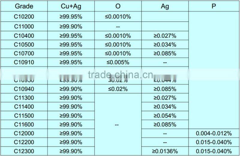 Medical gas Copper Pipe