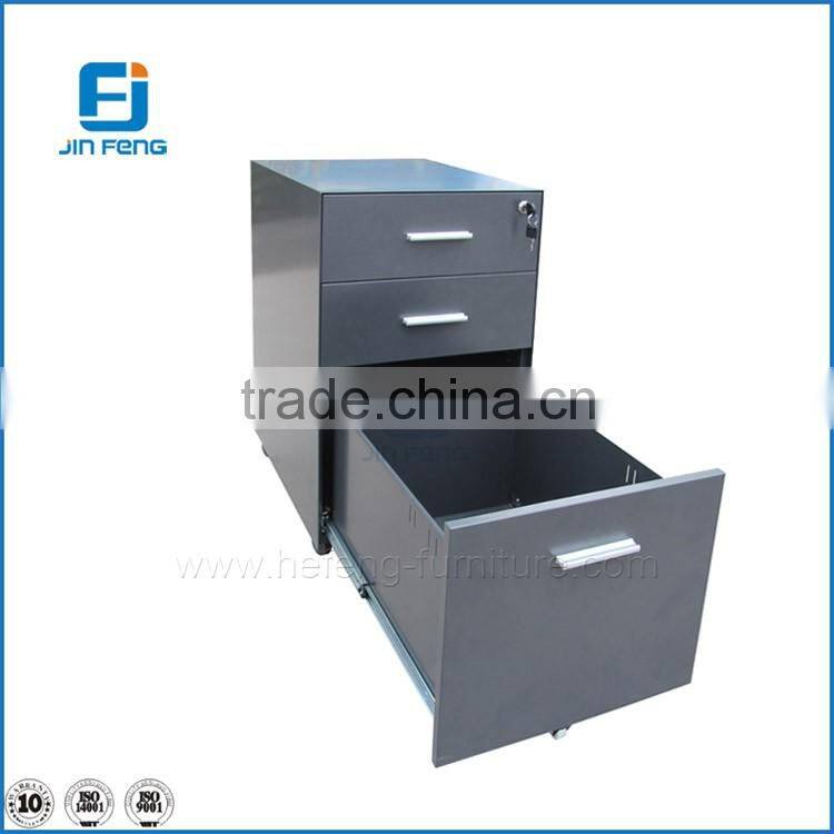 pedestal cabinet price