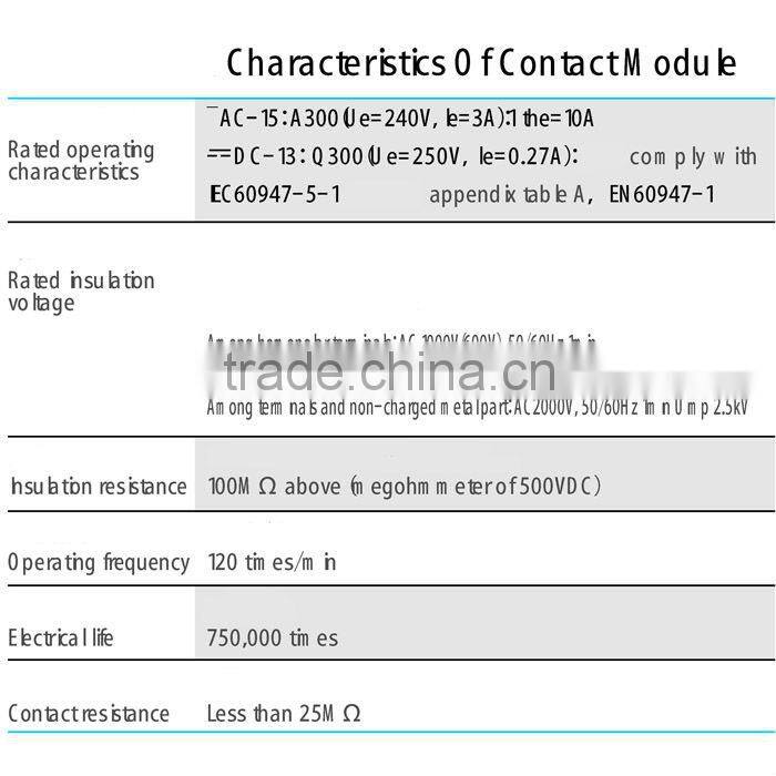 Elevator Switch Elevator Door Switch Elevator Limit Switch Lift limit switch
