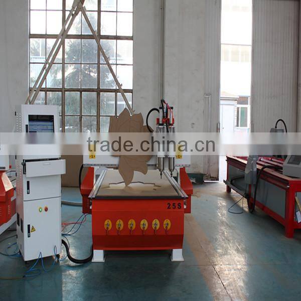 factory price on sale electric building industry 0.8 1.5 2.2 3 4.5 5.5 7.5 9 13KW spindle engraver machine