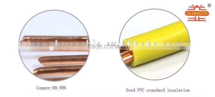 copper conductor energy cable, twin and earth 2.5mm2 PVC Wire