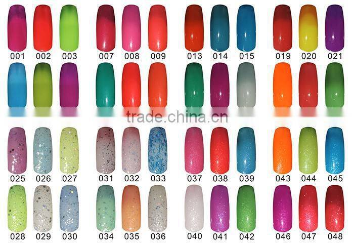 Well-Known Chinese Factory Private Label Thermal Gel Color Changeable Nail Polish