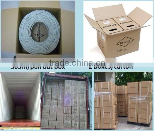 Automotive Wire and Cable, Automotive cable