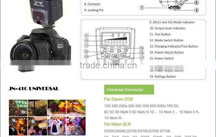 Professional TTL Camera Flash Light For Nikon For Canon Camera