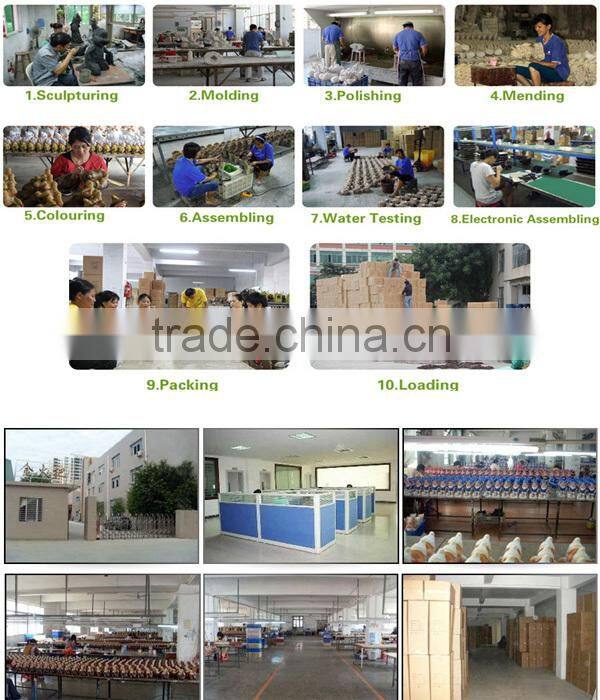 Wholesale Handmade Garden Gnome Statue