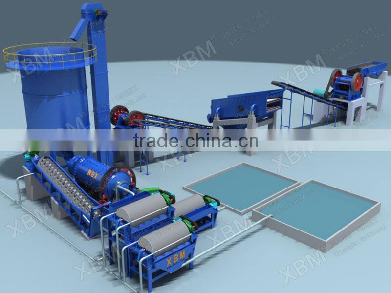 2016 HOT Sale Magnetic Drum Separator Price for Pyrite/ Chrome ore & Coal/ Ferromagnetic Powder Buyers