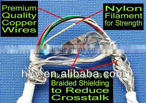 micro usb cable for ipad