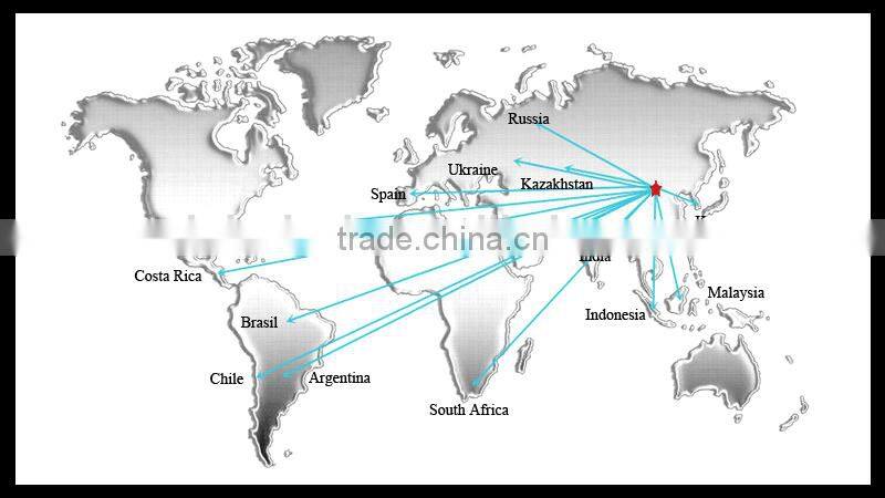 DIN check valve stainless steel check valve class150