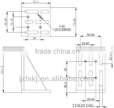 Right angle brackets