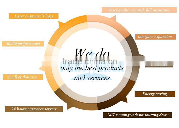 Cheap 8 inch touch screen displays with CPU Intel Atom D2550 1.86GHz