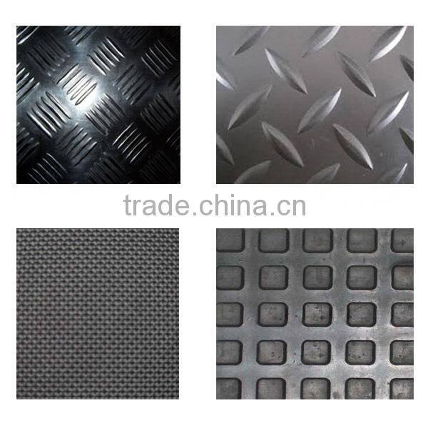 Chemical Colorful Rubber Sheet Product