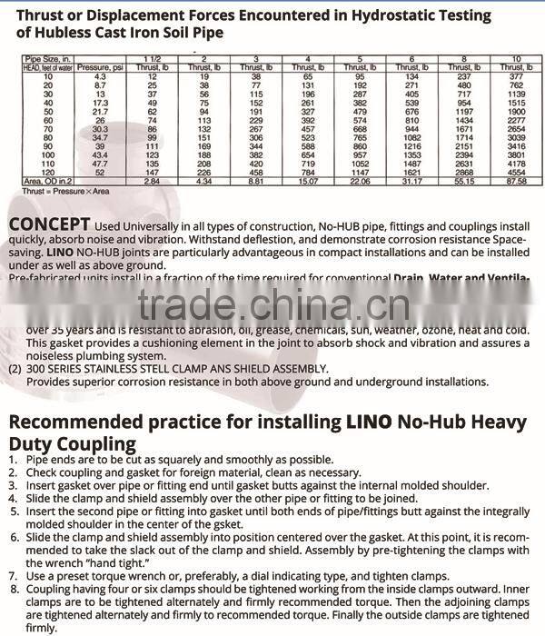 Cheap Price Hdpe Pipe Coupling with UPC Approval