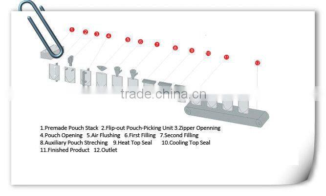 Cheap hotsell automatic tea bag packing equipment