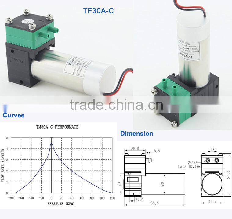 DC Brushless Diaphragm 6v 12v 24v pump for corridor assembly room Aroma Diffusion System
