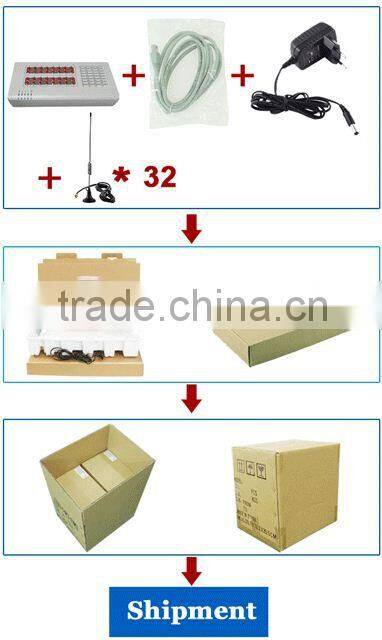 Popular 32 Ports GSM Gateway with human behavior, GOIP Gateway GOIP32 IMEI changeable