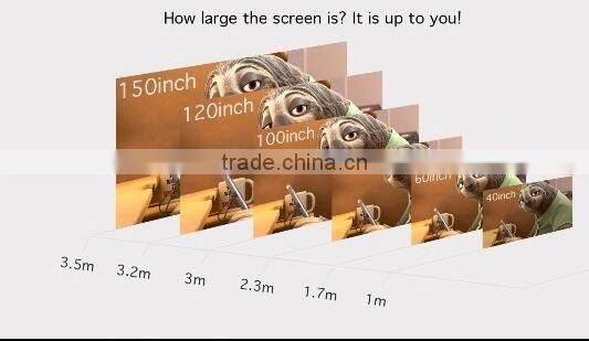 Owlenz Digital Multimedia Projector with HD 1080P Support Portable Home Theater Projector