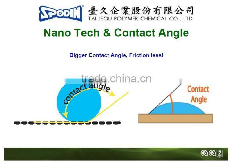 Automobiles & Motorcycles Care and Cleaning Coating Car Wax