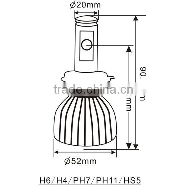 H6/H4/PH7/PH11/HS5 High Quality Motorcycle Led Headlight with 2550LM Cree Led Motorcycle Headlight