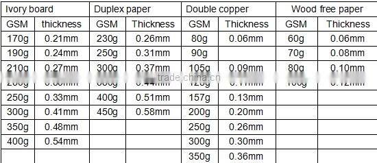 silver sticker paper,metallized pet film ,metallized film laminated paper