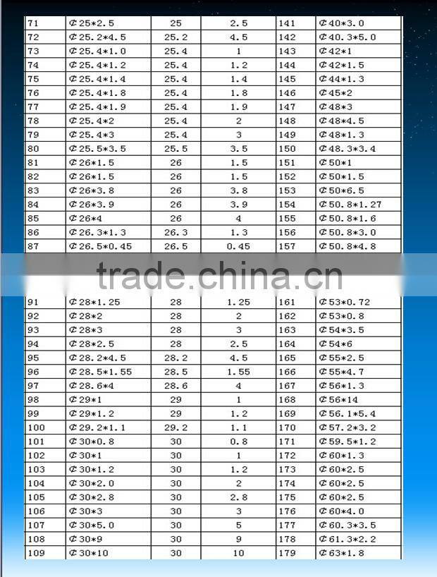 anodized aluminium tube,aluminium 6061 T6 tube,aluminium tube