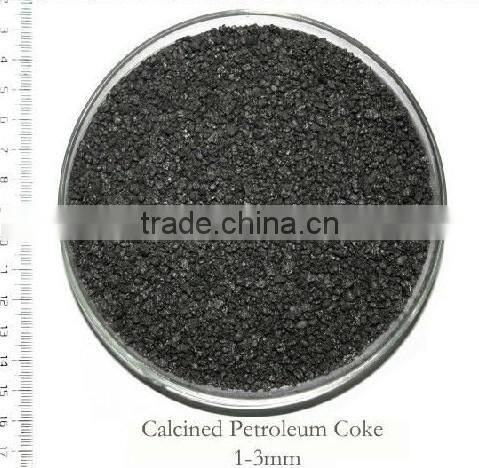 matallurginal coke/Petroleum coke/pet coke