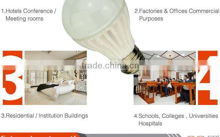 New design ceramic 2835 890lm 9W 360 degree led bulb
