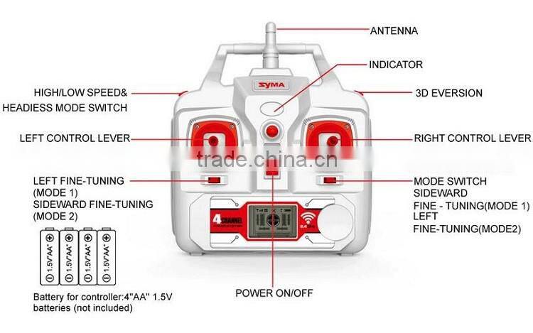 China wholesale quadcopter in radio control toys of 2.4g 4ch Quadcopter Drone With Hd Camera Big Remote Control Toys