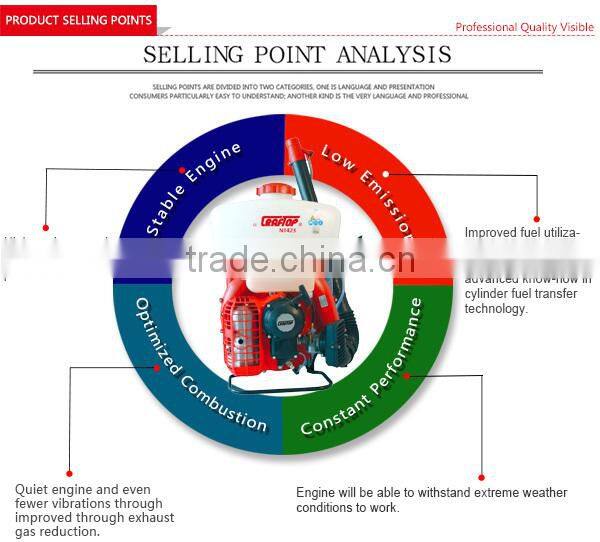 agricultural power sprayer solo sprayer parts