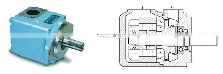 Denison T6 of T6C,T6D,T6E single hydraulic vane pump