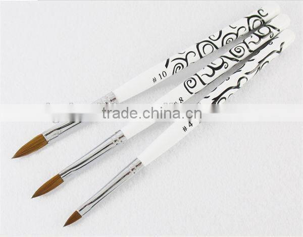 Professional 3pcs mini makeup nail art brush,makeup tools with synthetic hair