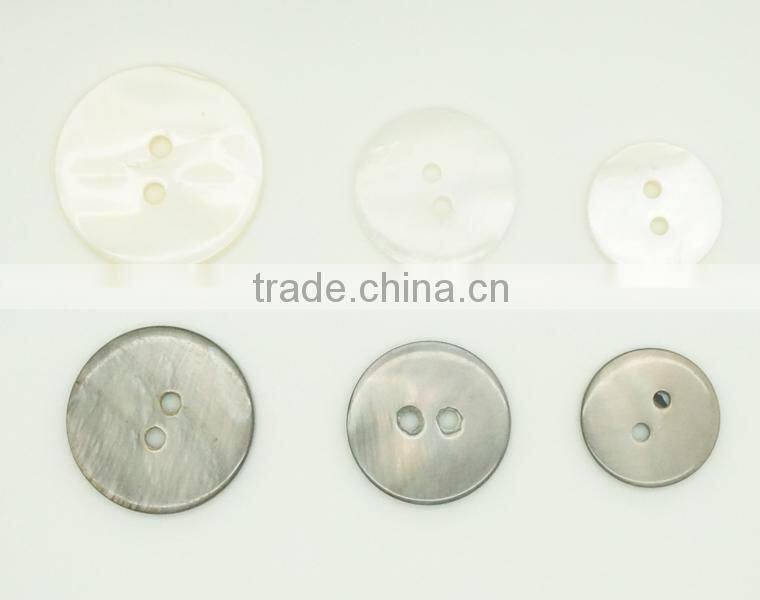 Rive Shell Buttons
