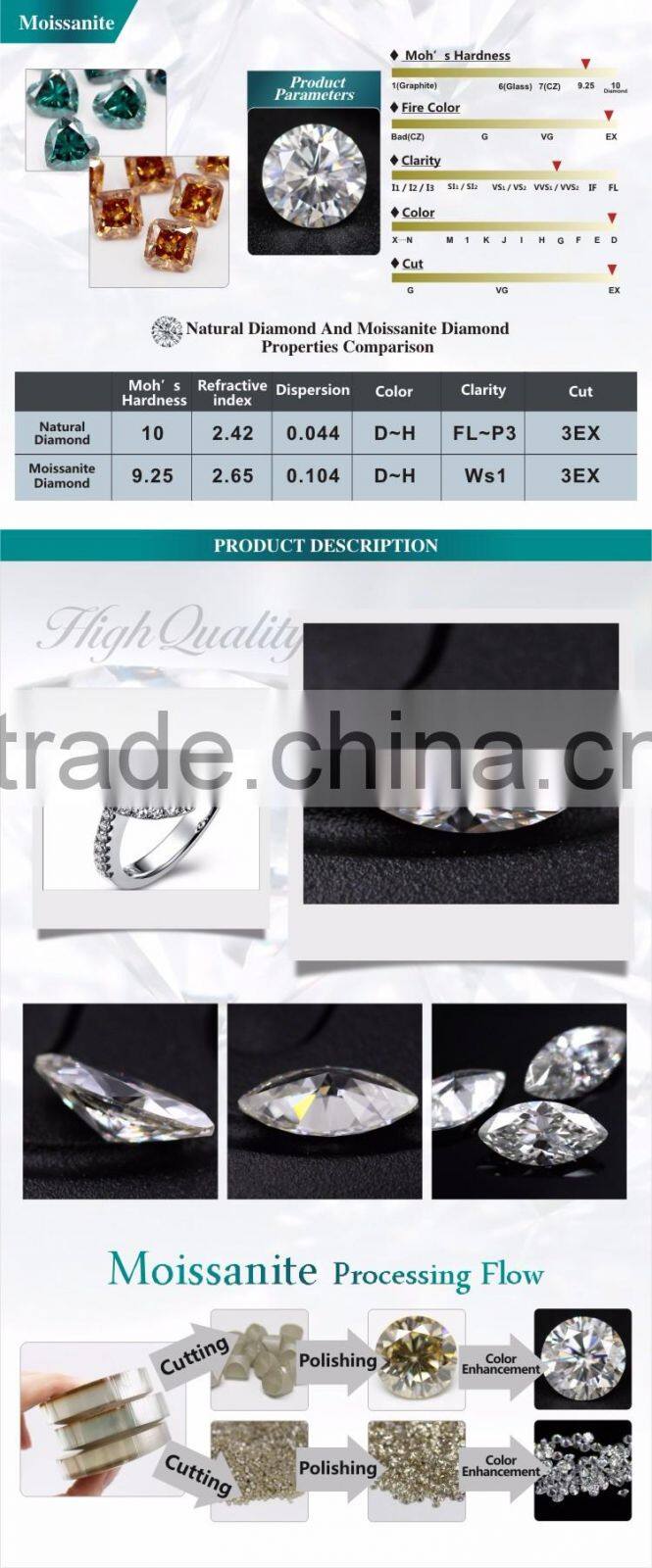 buy moissanite gemstone forever brilliant G H color VVS eye clean 5 carat moissanite marquise