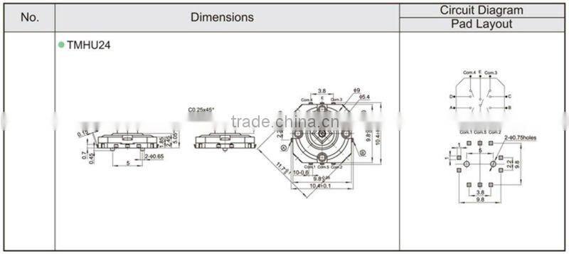 FTMHU24 smd 4-direction & center-push 12v touch switch