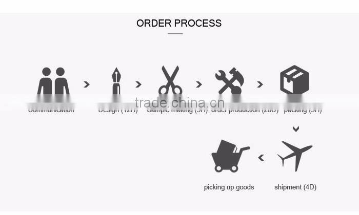 Custom Wholesale 5 Panel Hats,5 Panel Camp Hat,5 Panel Hat Custom Logo Cheap Custom 5 Panel Hats