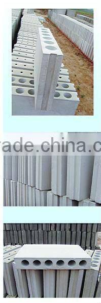 Gypsum Block making Machines