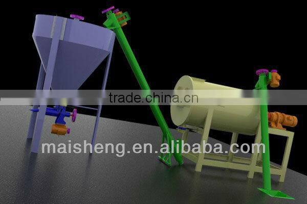 Powder Mixer Machine,Granule Mixer