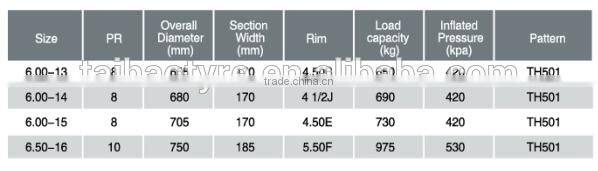 Truck tyre snowfield tyre 6.00-13 6.00-14 TH501