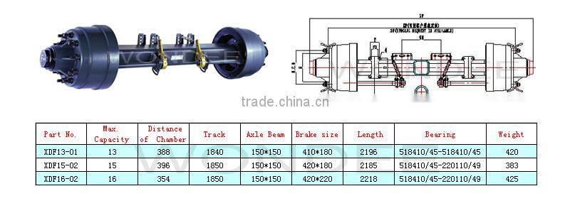 China Hot Sale 12T Trailer American Six Spoke Axle