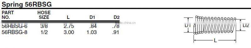 656 Spring, D.O.T. Air Brake Fitting For Rubber Tube, brass fitting