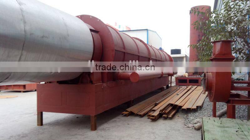 Drying Equipment with many slective stove for heating