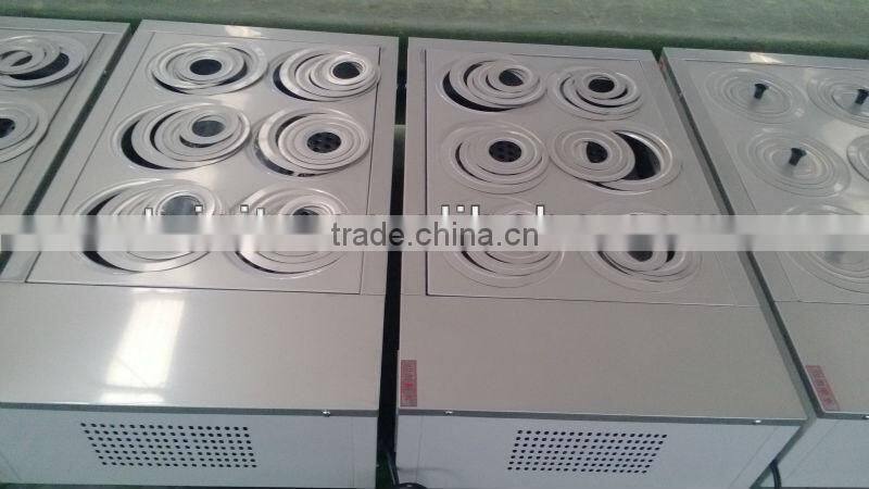 Stainless steel water bath CE