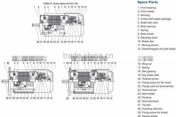IE2 Standard Three Phase Asynchronous Motors Aluminum housing At 4 Poles 1500rpm 50HZ MSBCCL90L 4